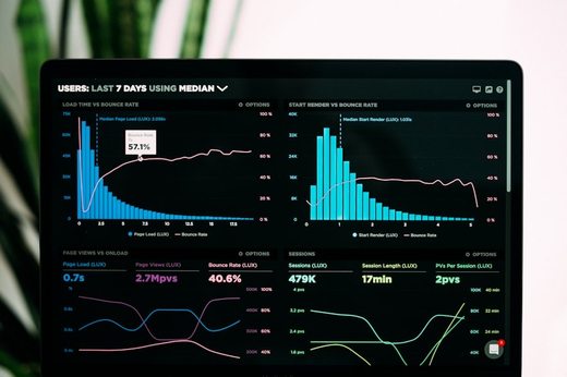 Account profiling